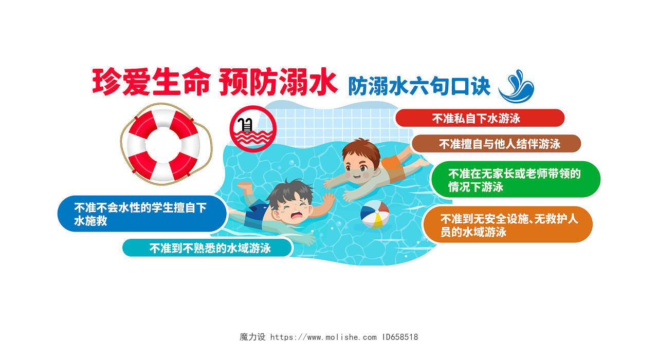 校园预防溺水教育六条准则预防溺水文化墙校园安全